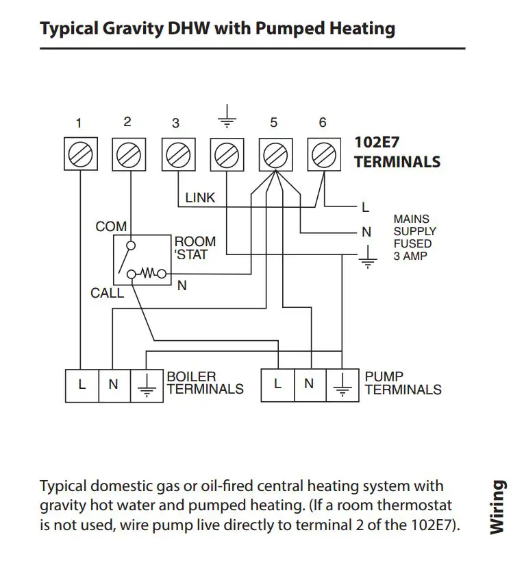 HELP! Wiring for New Hive Active - Replacing Danfoss Randall 102E7