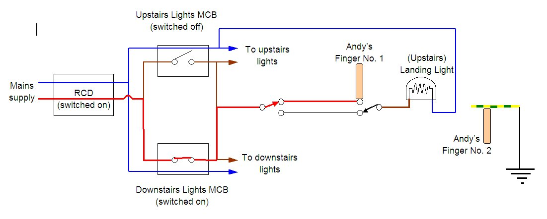 new house electrics | Page 5 | DIYnot Forums