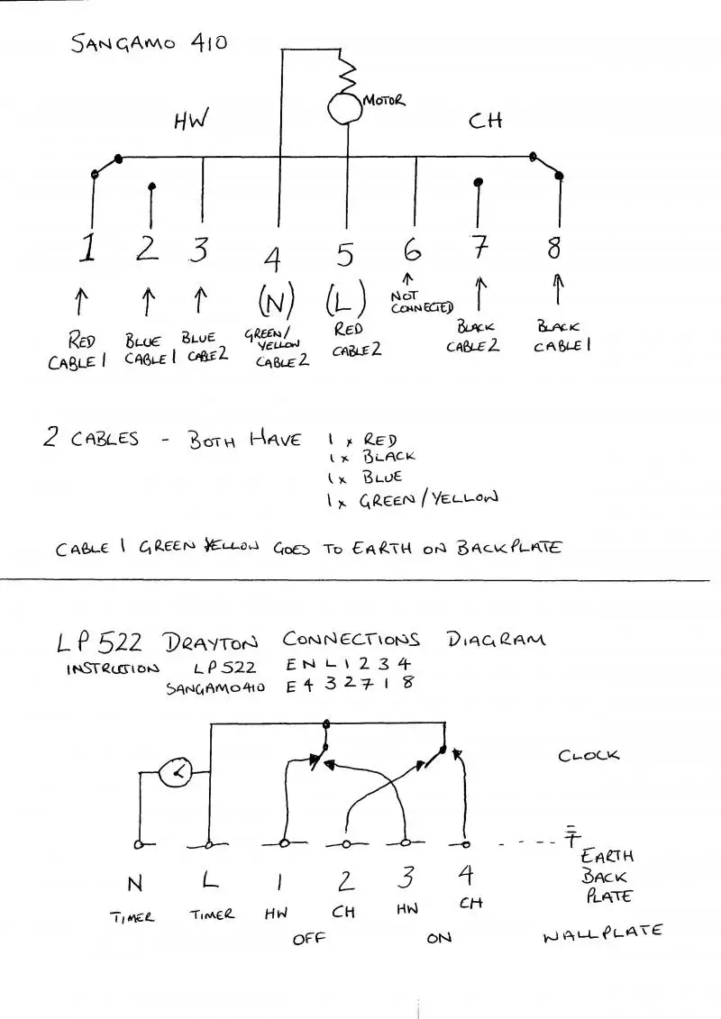 diagram sangamo and lp522