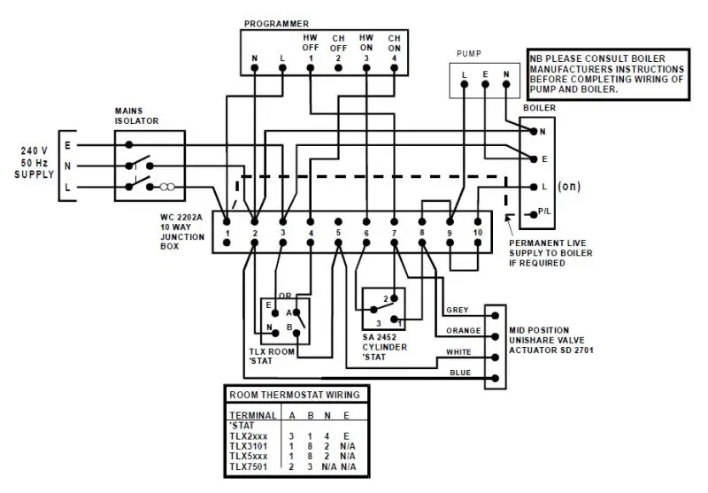 SD2701 3 port spring valve wiring diagram
