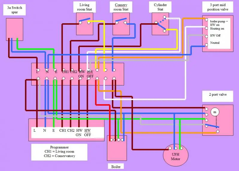 honeywell sundial wiring diagram y plan wiring diagram Domestic Central Heating System 