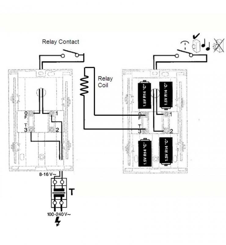 Doorbell Wiring Kit & NuTone LD-49 Door User Manual