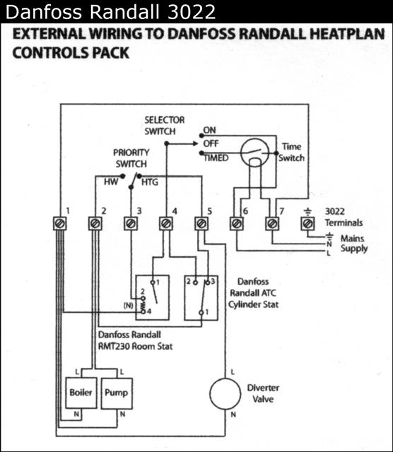 Wiring for danfoss Randall 3022