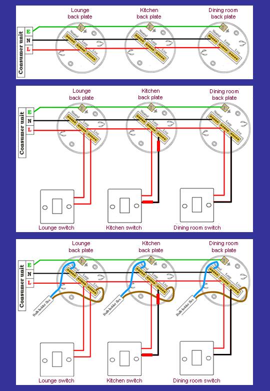 Electrics:Lighting Circuit layouts