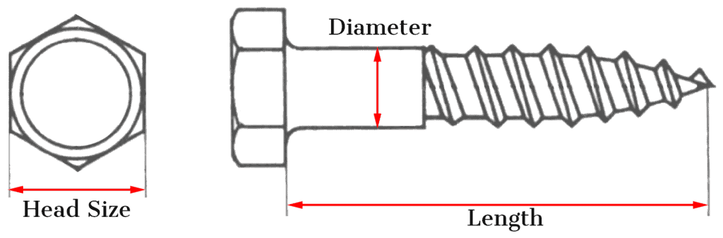 Coach Screw Dimensions