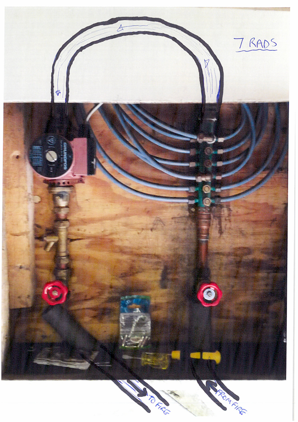 Open fire back boiler plumbing advice please DIYnot Forums