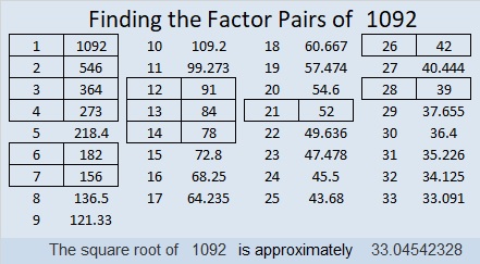 1092-Factor-Pairs.jpg