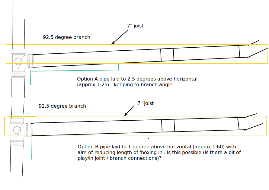 110mm waste options.png