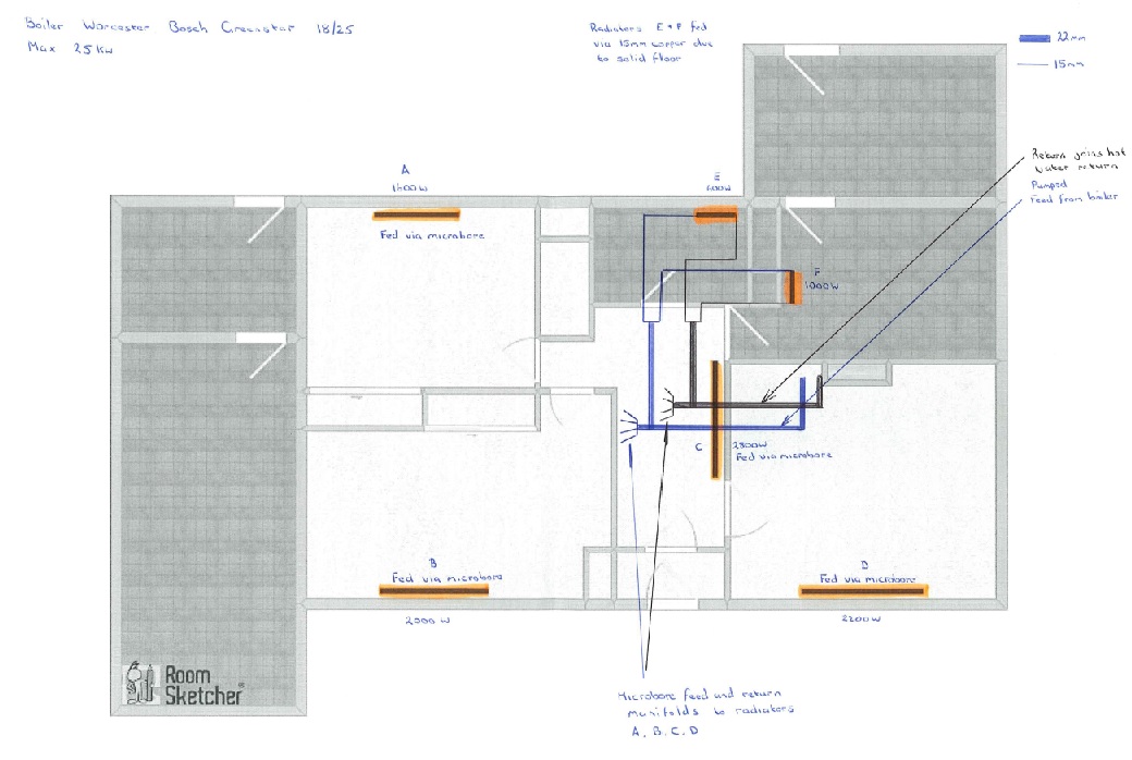Radiators fed by microbore not getting very warm DIYnot Forums