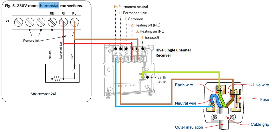 Wiring Hive Smart Thermostat to Combi Boiler | DIYnot Forums wiring diagram for a smart house 