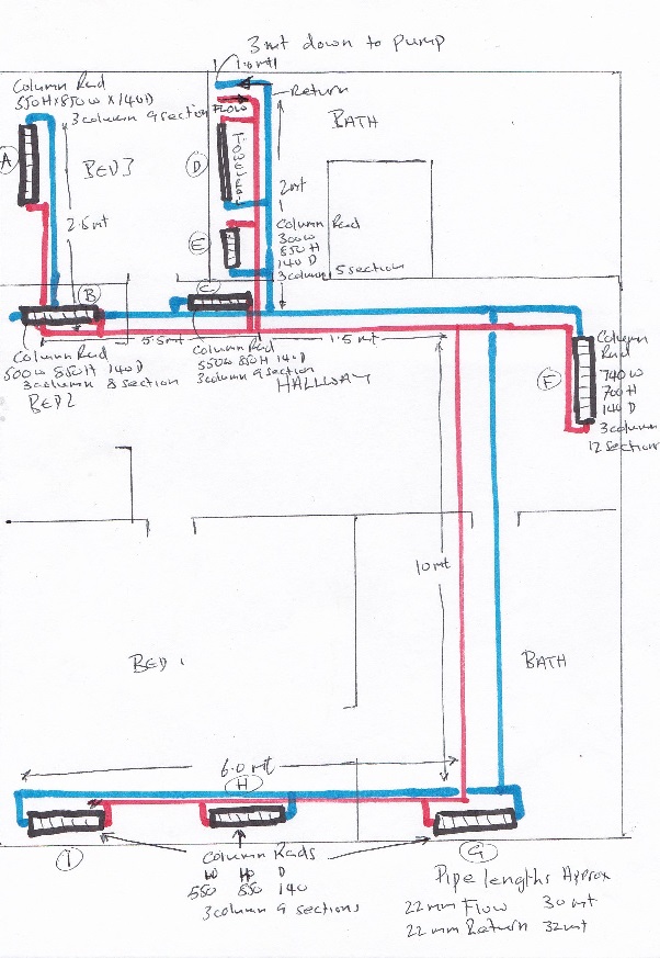 central heating pump problem DIYnot Forums