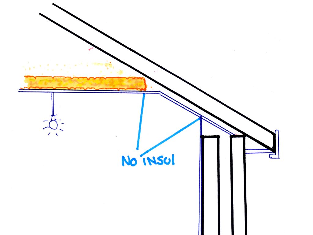 Insulate sloping ceiling from Loft DIYnot Forums