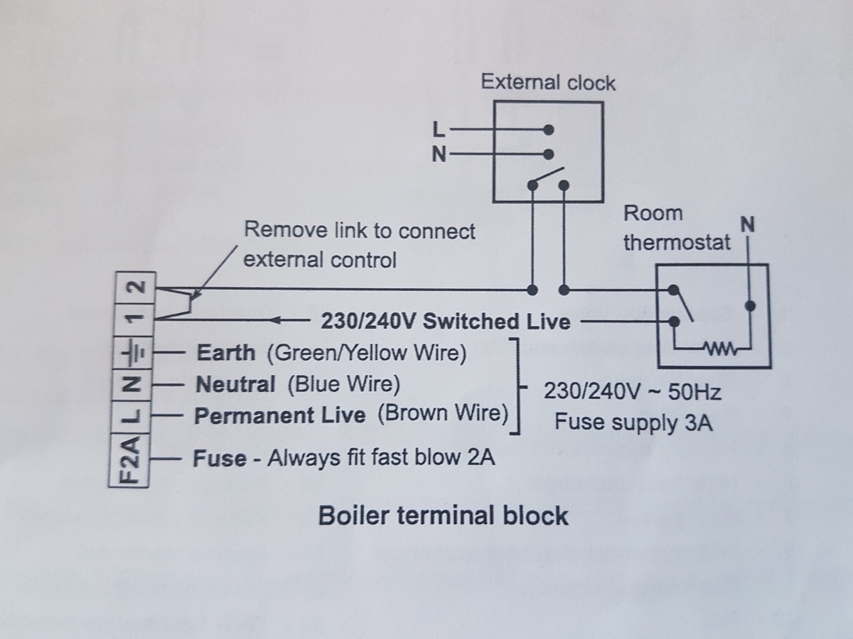 Hive installation DIYnot Forums