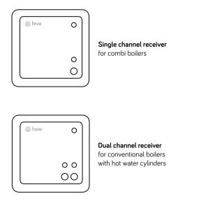Hive heating installation Help | Page 2 | DIYnot Forums