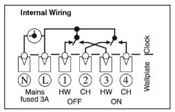 Drayton Lp722 Wiring Diagram - Wiring Diagram