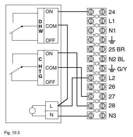 Nest 3rd generation | DIYnot Forums