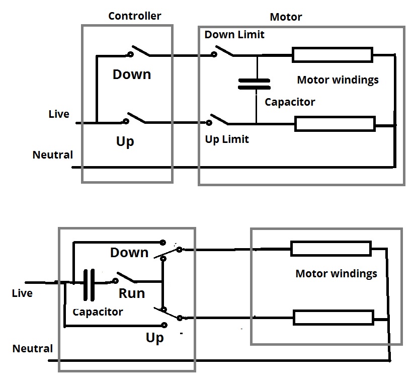 Underground electric gate motor control advice ? | DIYnot Forums