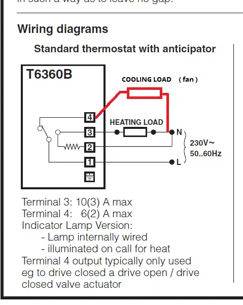 Honeywell T6360 Stat For Cooling