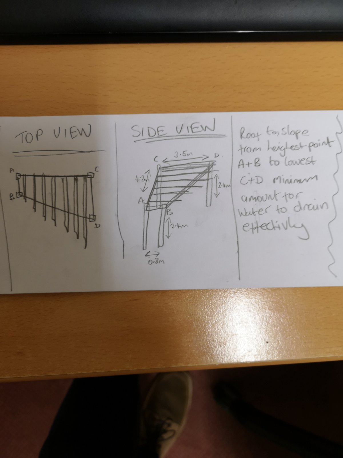 Building a sloped roof on a trapezoid shaped pergola? | DIYnot Forums