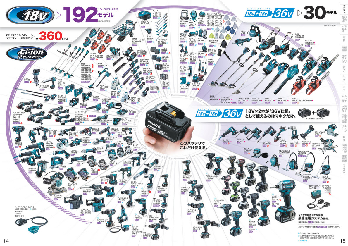 Batteries Plus Locations