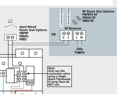Replacing PolyPipe PB1ZM Controller with Nest? | DIYnot Forums  Polypipe Wiring Diagram For Underfloor Heating    DIYnot.com