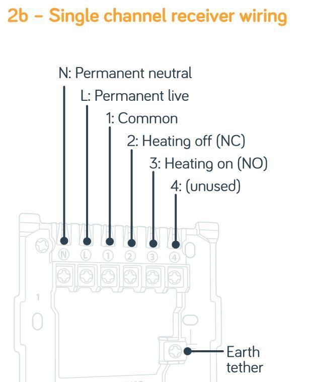 Two Zone Central Heating How To Use