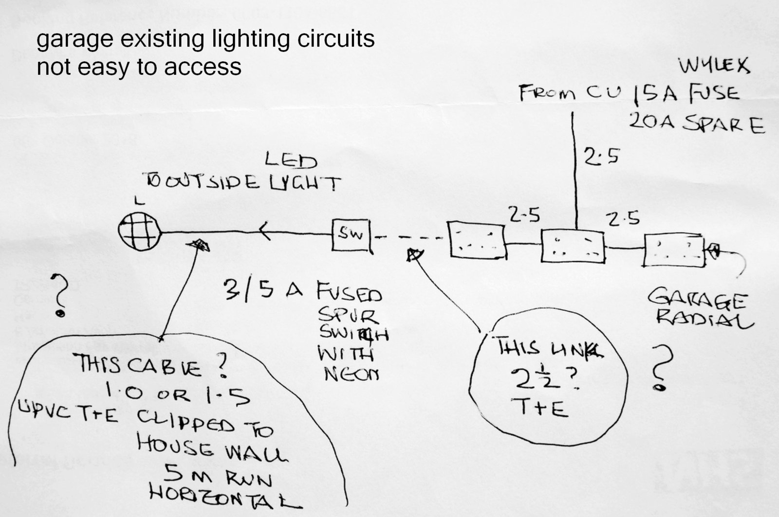 Led Lighting For Garage Uk