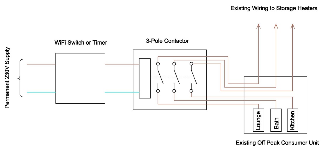 Attaching a timer to a Storage Heater Page 2 DIYnot Forums