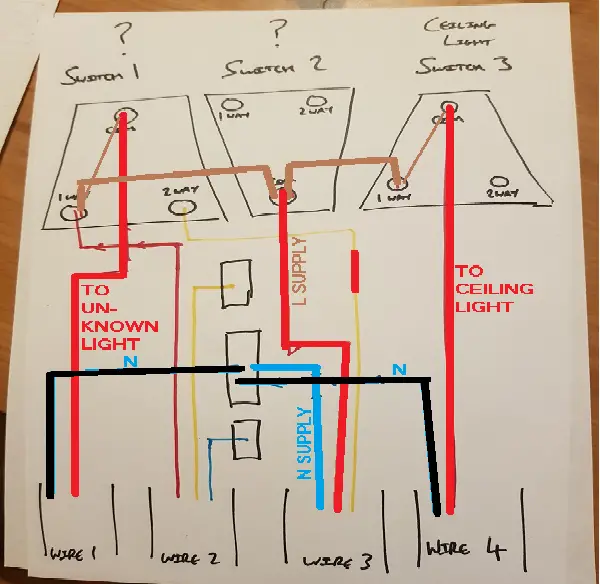 Can anyone help me understand this light switch wiring? | DIYnot Forums