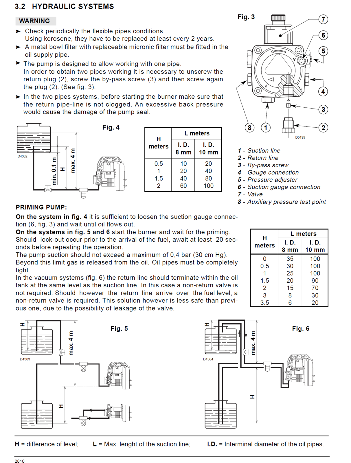 HRM Wallstar Air Problem Page 2 DIYnot Forums