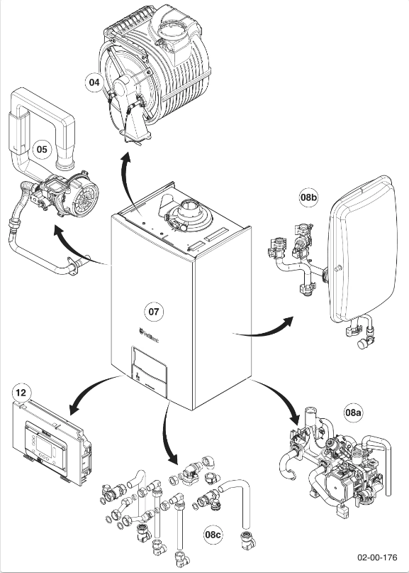 What size heatonly boiler? Page 3 DIYnot Forums