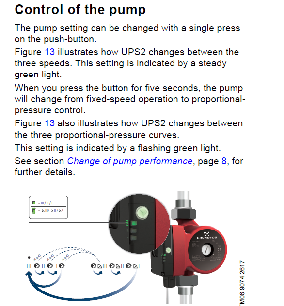 Lukewarm Radiators DIYnot Forums