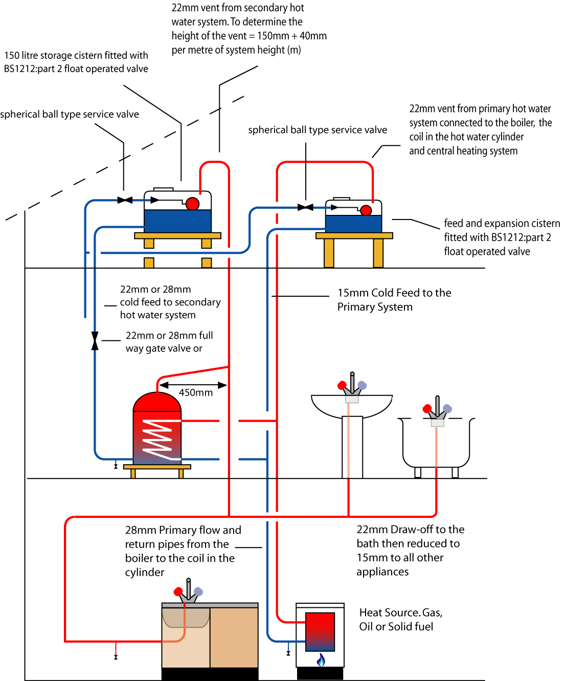 page10image1663336768