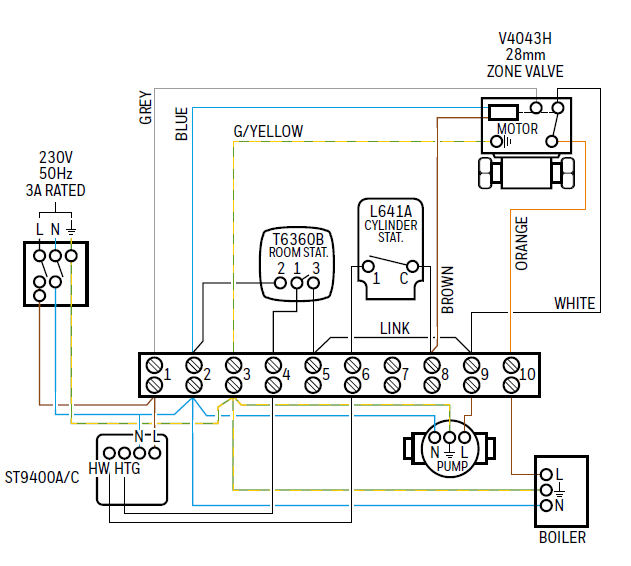 2port zone valve wiring connections? DIYnot Forums