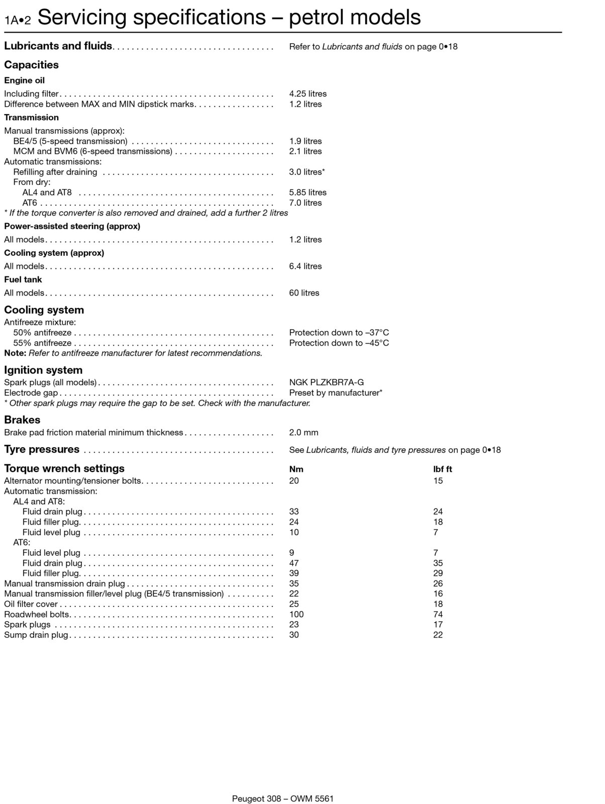 TORQUE REQUIRED FOR PEUGEOT 308S HEAD BOLTS. DIYnot Forums