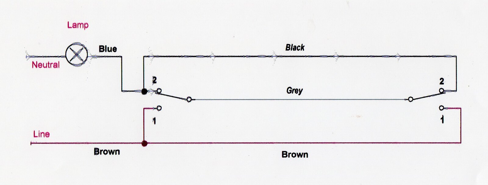 2-way Californaa001.jpg