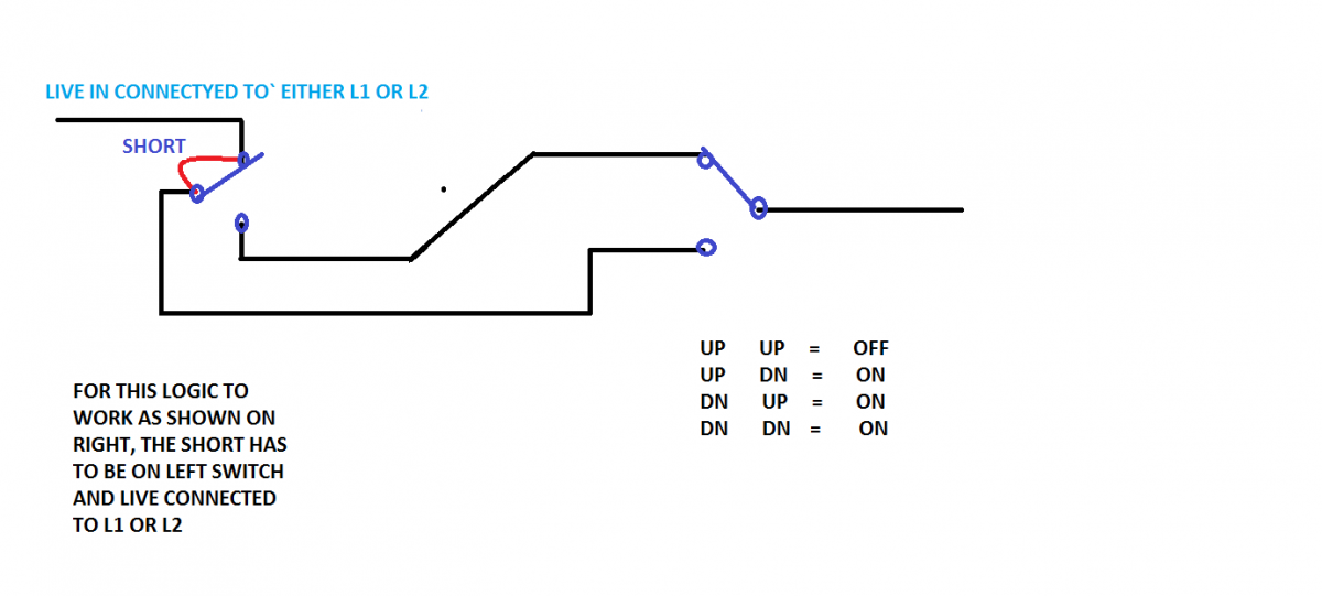 2 way switch fault.png