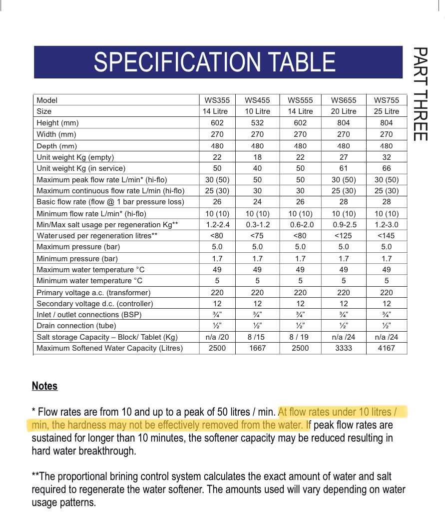Water softener, minimum flow rate DIYnot Forums