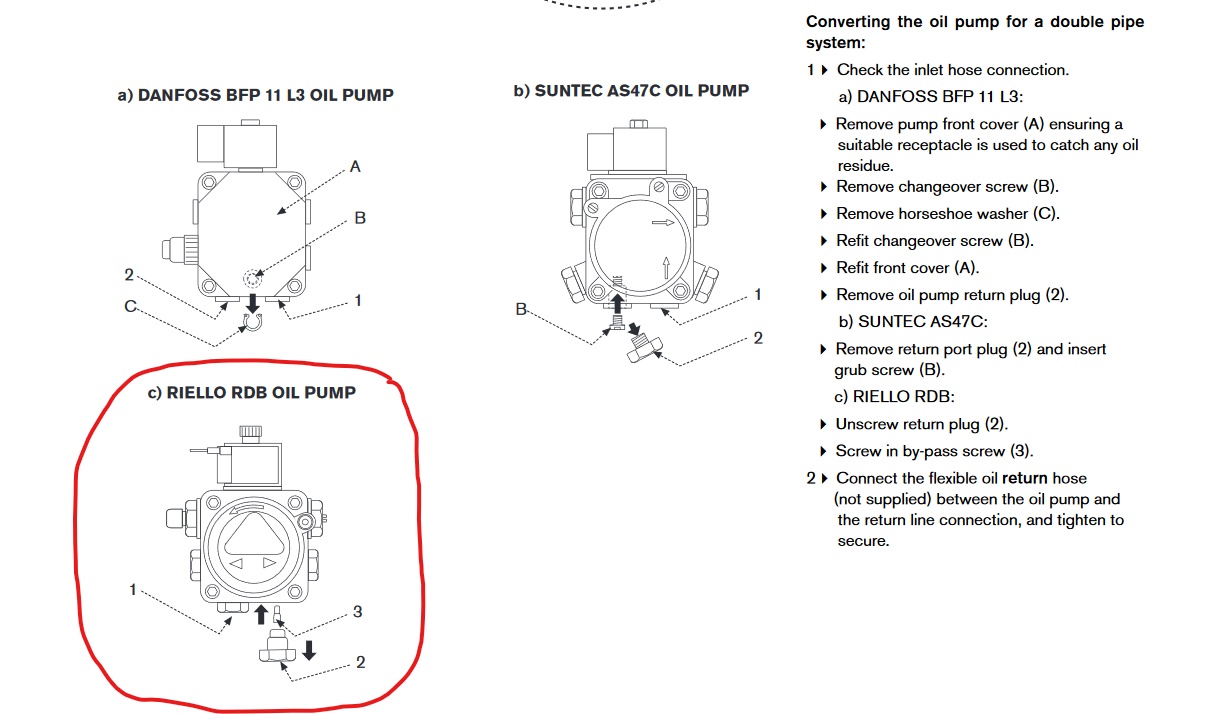 Tigerloop Installation on RDB1 WORCESTER GREENSTAR 12/18 484LD2X