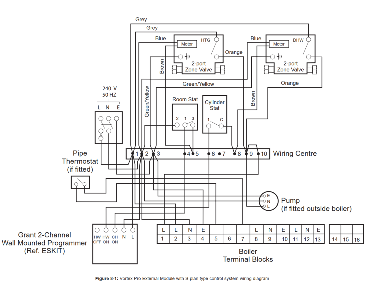 Drayton 2 Port Valves switch driving me nuts DIYnot Forums