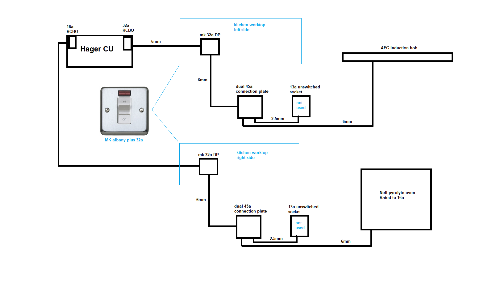 Forward planning for new kitchen - electrical wiring | DIYnot Forums