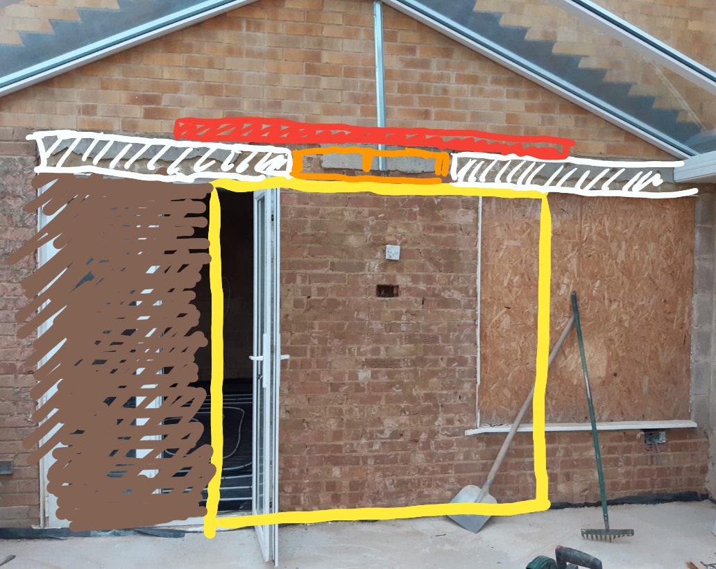 lintel over upvc slide door 2100 DIYnot Forums