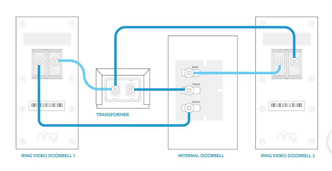 Ring Doorbell Installation Diynot Forums, Ring Doorbell Wiring Diagram