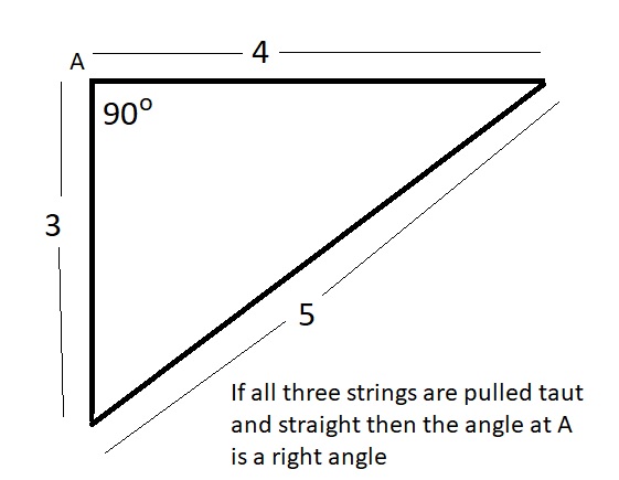 3-4-5 Right angle.jpg
