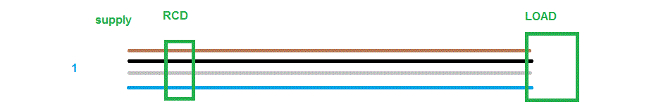 3p&n rcd balanced.gif