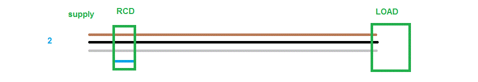 3ph rcd balanced.gif