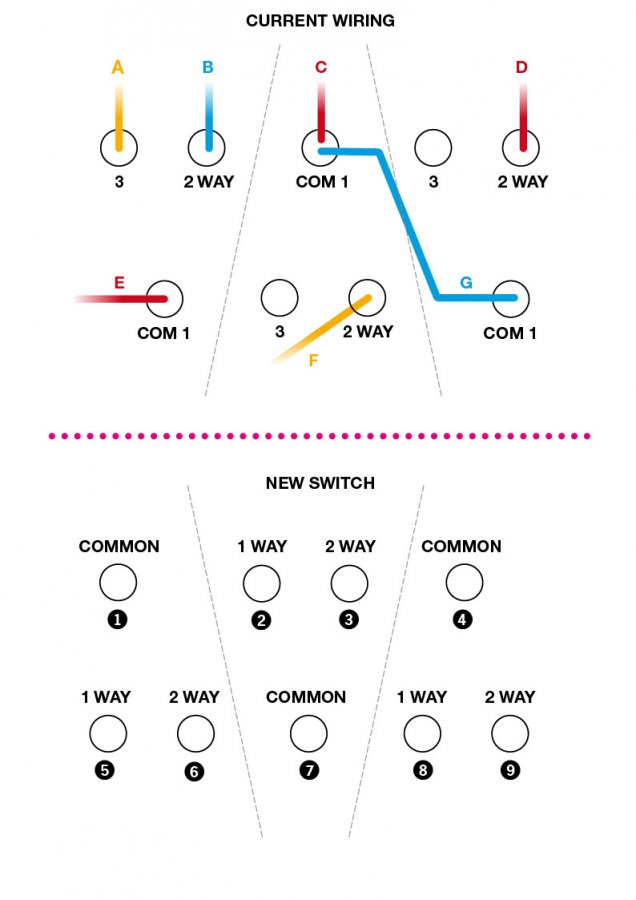 Light Switch Load Vs Line