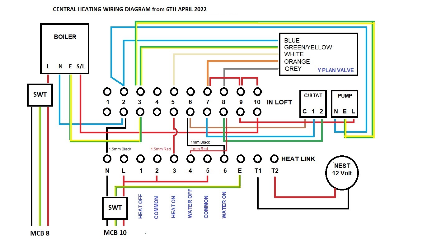 42 Nest Wiring from April 6th 2022 FORUM.jpg