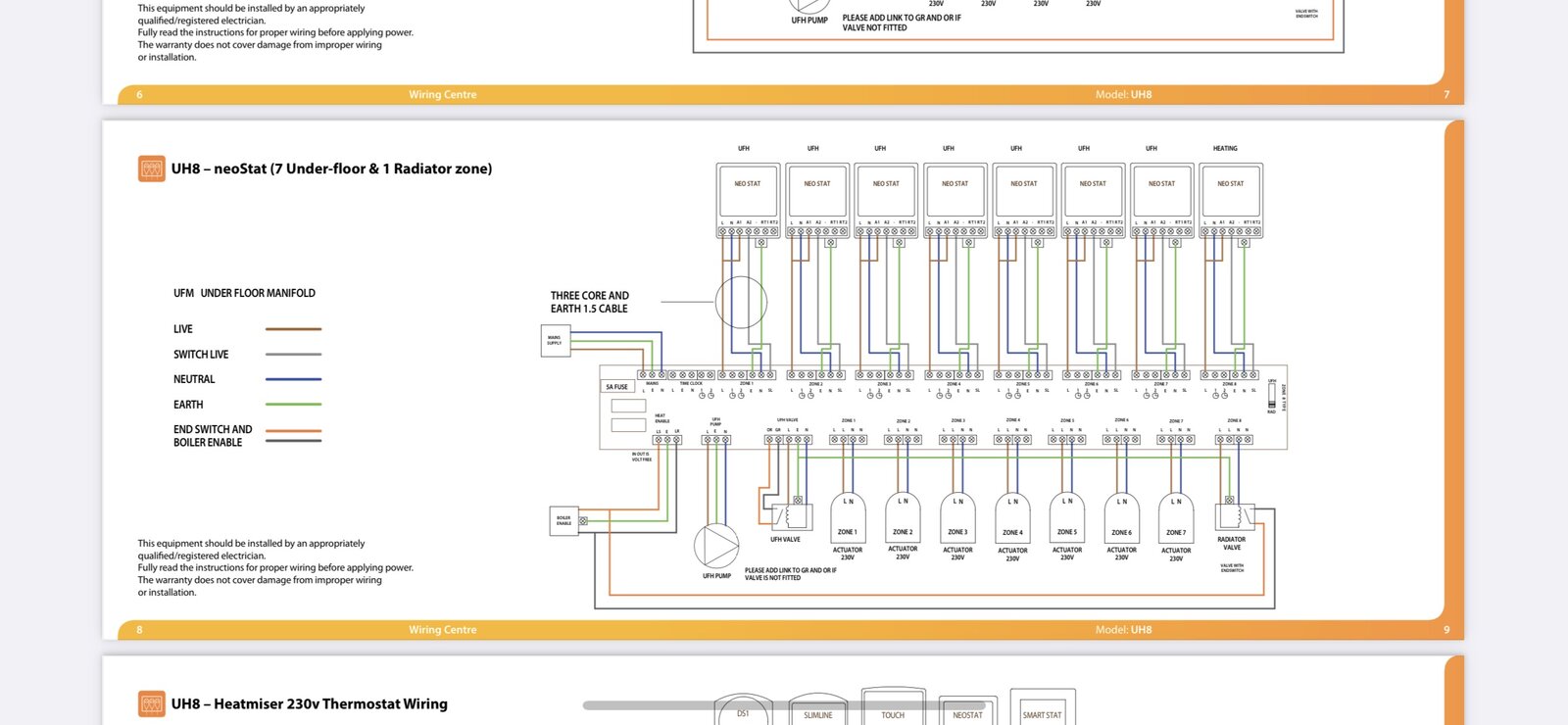 Help needed! Wiring on Worcester Heatslave oil boiler to UFH DIYnot