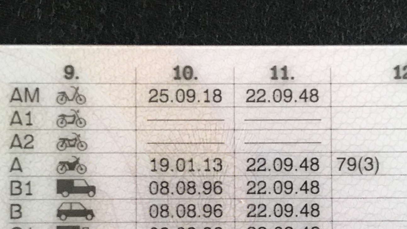 A2 Bike Licence DIYnot Forums